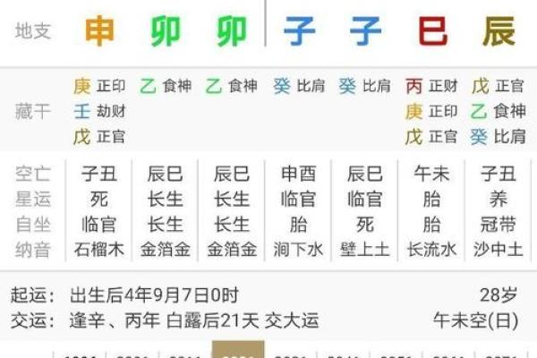 什么是“带正印”的男人？揭示命理中的独特魅力与智慧