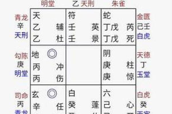 农历3月25出生的命运解析：揭秘独特个性与人生轨迹