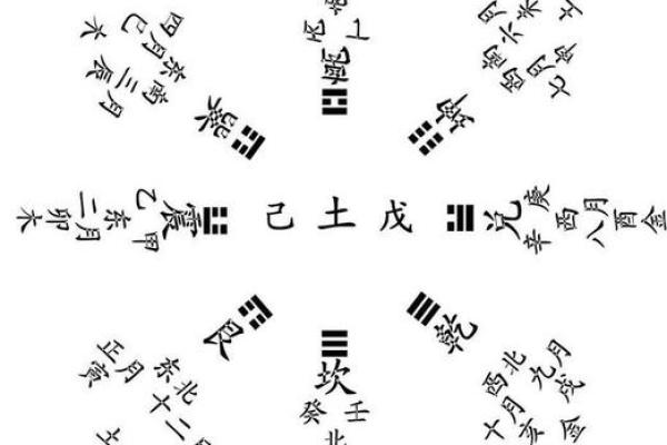 命格三辛：探秘三辛命的人生特征与命运