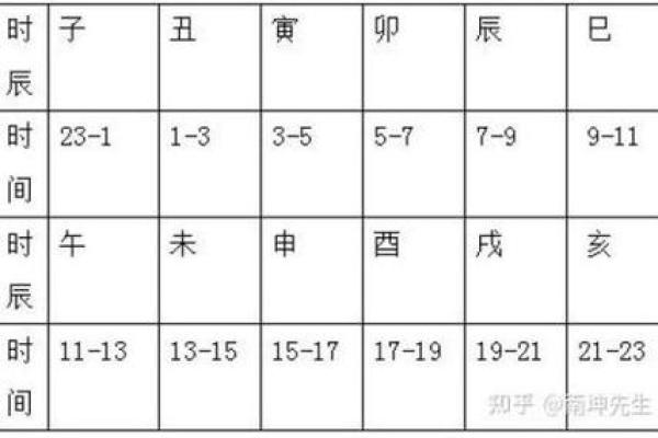 破解命理之谜：九一年属羊五行命理大揭秘！