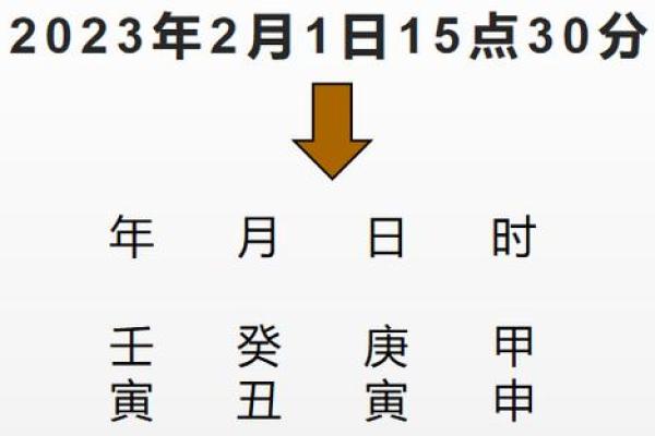 农历7月8日出生者的命理解析与生活指南