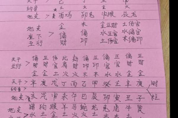 农历八月出生的女性命格分析与生活智慧