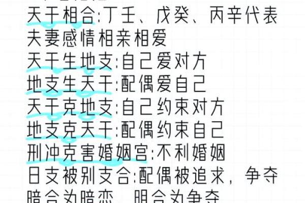 揭秘女命八字中的四库，解读命运的神秘密码！