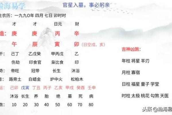 卯时出生的羊在五月的命运解析：解锁人生的可能性与未来发展机遇