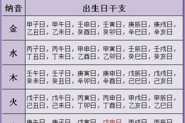 卯时出生的羊在五月的命运解析：解锁人生的可能性与未来发展机遇