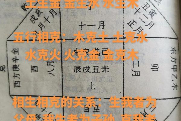 没有五行偏旺的命格解读：寻找内心的和谐与平衡