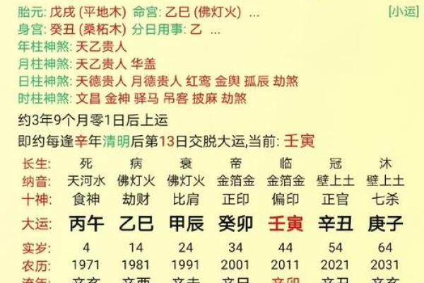 男命七杀太旺的象征与命理解析：走向成功还是坎坷？