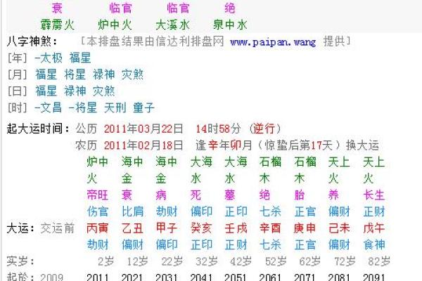 命理中“日落归时”的深意与智慧剖析