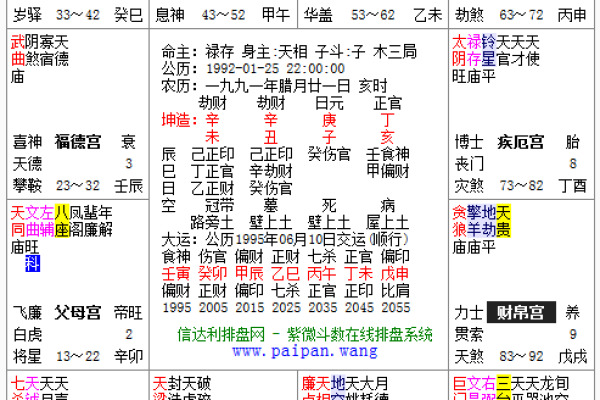 命理中的花开日：揭示命运的美丽与转机