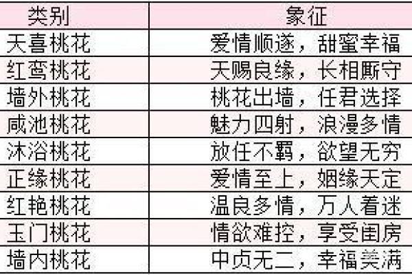 卯年桃花旺：命理分析与人生启示