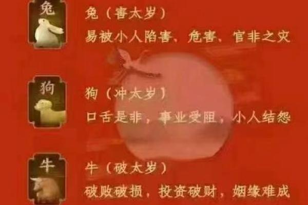 探索流年运势：揭秘最准确的命理测算方法