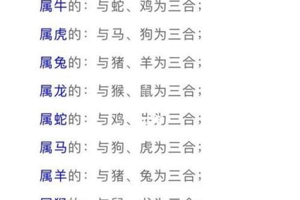 揭秘农历四月初五的虎命：神秘的生肖力量与生活启示