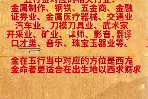 揭秘炉中火命：五行特性与生活智慧