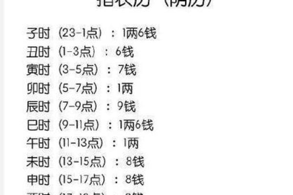 命里有福星贵人：人生中的幸运与助力