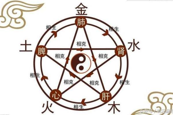 炉中火命人在佩戴饰品时的选择与建议