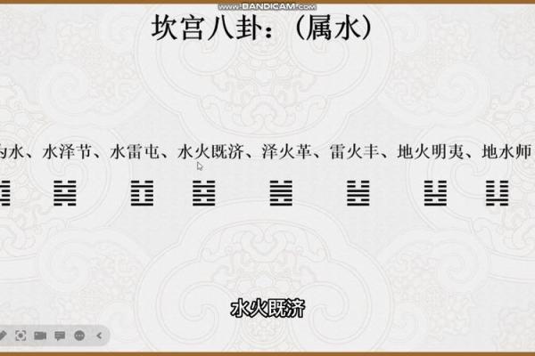 探寻命卦坎宫：东四命的深刻意义与人生智慧
