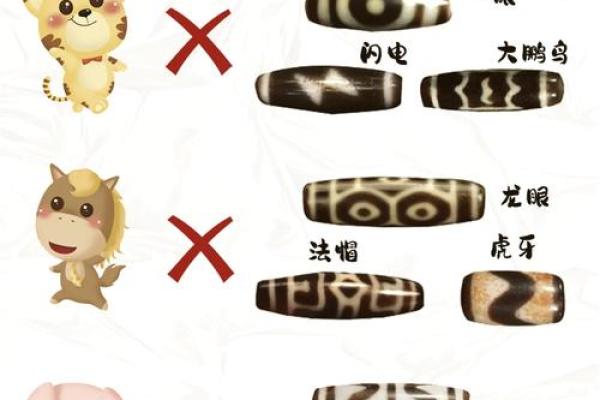 探寻九四年和九八年的属相命理奥秘
