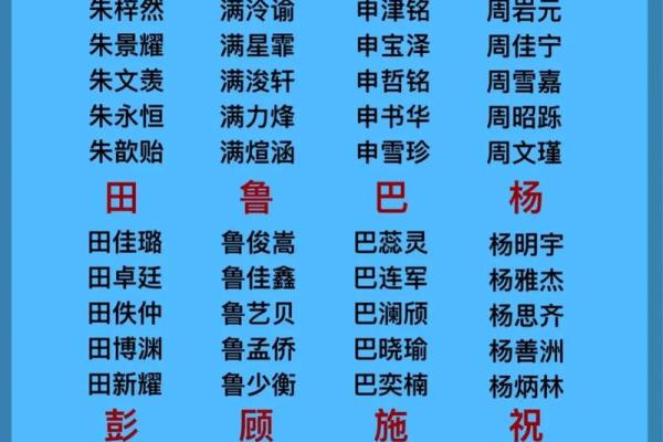 水木命格下的命名探索：如何为宝宝取个寓意深远的名字