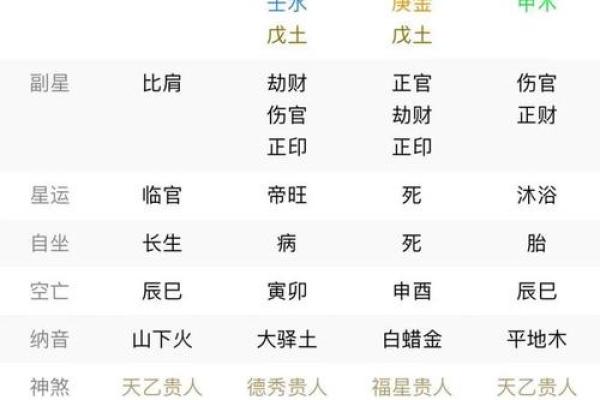 年命纳音水火的深刻内涵与人生启示