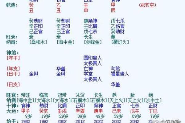 男命生日好运解析：如何通过生辰带来人生好运与吉祥