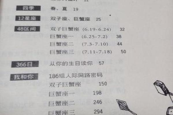 免费测试命女：揭示你内心深处的命运密码