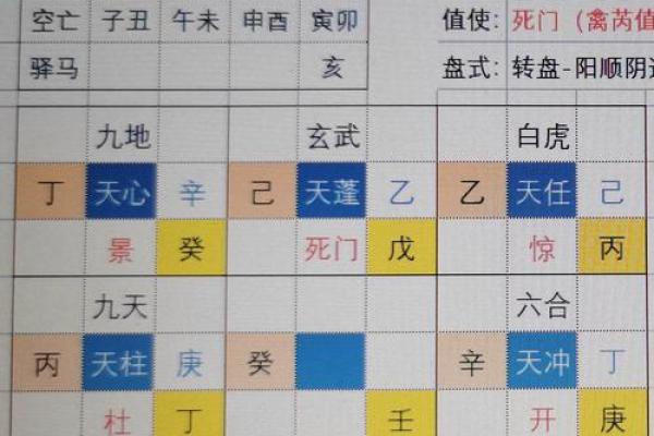 算命之道：探索“官命”的深层含义与影响