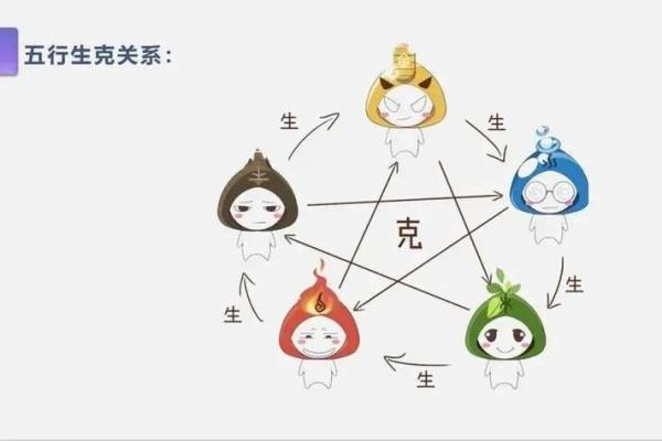 女性命里木多缺金的命运解析与调和方法
