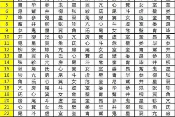 农历八月出生的牛命解析：性格特征与命运影响