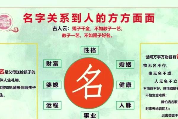 根据命里土多改什么名字好？探寻五行姓名的奥秘！