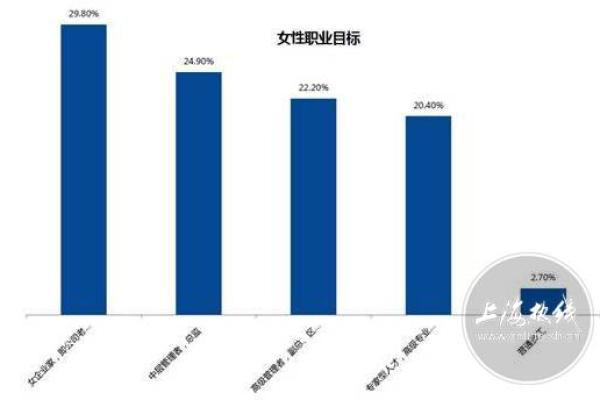女性操持之命：在现代生活中平衡个人与家庭的艺术