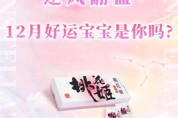 根据男女宝宝出生年份选择好运命名，助力量身打造未来！