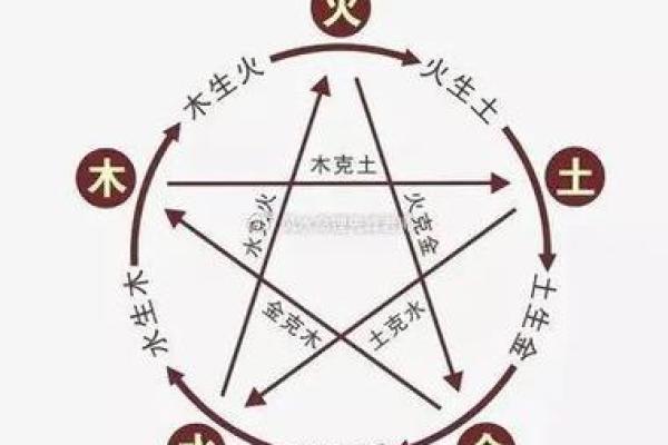 木命人适合与哪些命人交往，携手共创美好人生