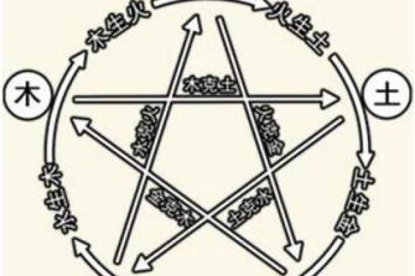 女人五行缺金的命理解析与人生启示