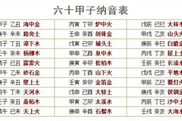 炉中火命人适合的生意及发展方向探讨