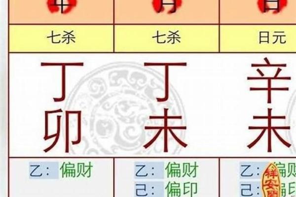 探索男命年柱时柱正财的深刻含义与实际应用