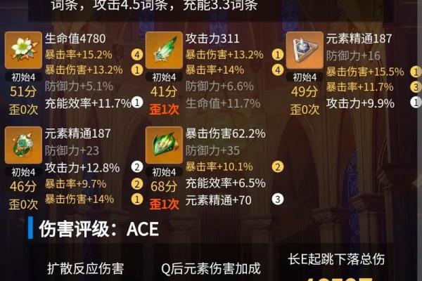 六命雷泽圣遗物选择指南：让你在《原神》中无往不利！