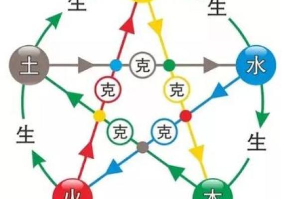 木命人适合与什么命的人配对：寻觅心灵的契合之旅