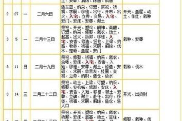 农历十月出生的人，命理分析与性格特征探讨