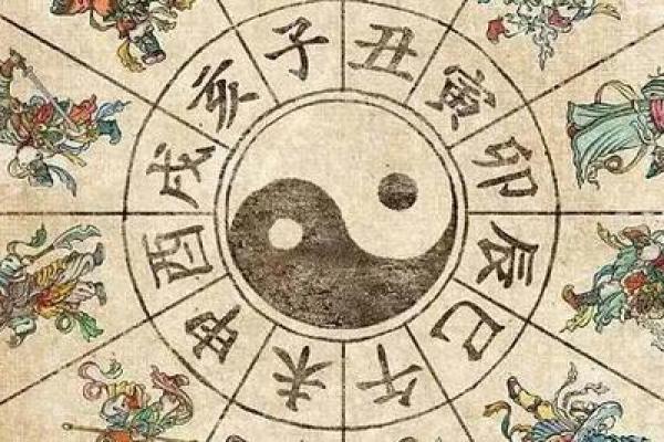 探索命格日柱的五行奥秘：让我们从五行中寻找自我
