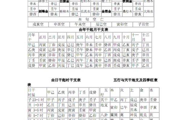 命格高度与生肖的奥秘：探寻生肖背后的力量与智慧
