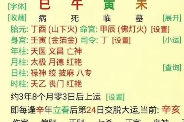 男命伤官格的命运走向：如何选择最适合的运程