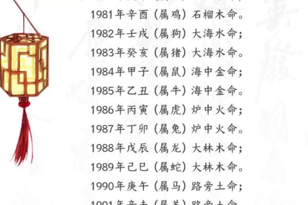 路旁土命与适合命局的完美结合探究