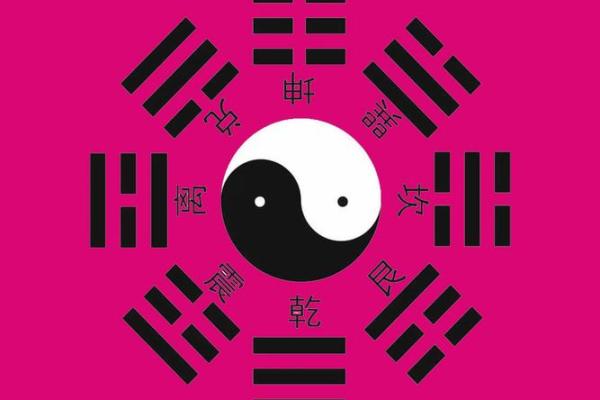 探秘命局：如何通过命理看清自己的人生道路与潜在发展