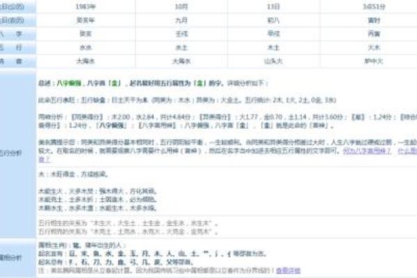 揭晓九月初五夜出生的命运与性格特征
