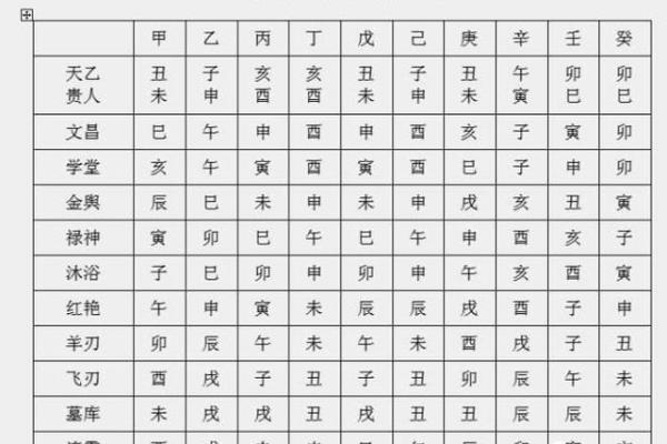 命理入门：从哪本书开始探索命理的奥秘？