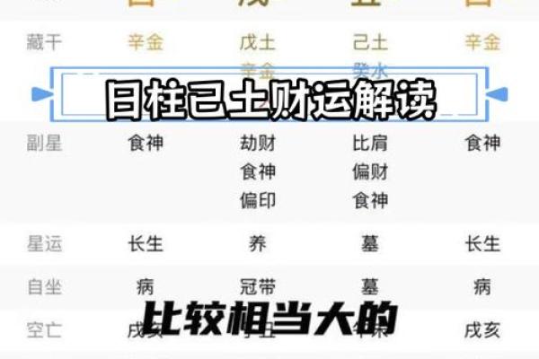 命中注定：解析男命女命的最佳日柱选择