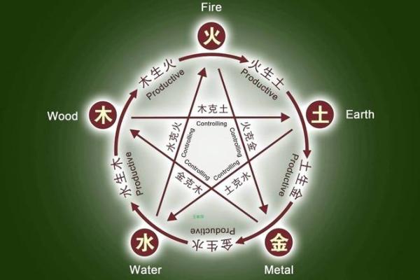 命理偏印格的独特魅力与人生解读