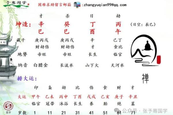 命理学视角下的运气：解码人生的机遇与挑战