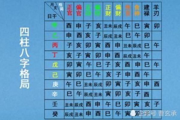 林千金的五行命理解析：揭示她的命运奥秘与人生之路