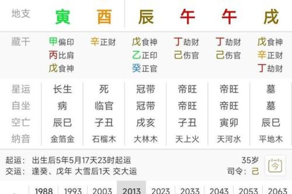 命格五行缺失的深意——探索人生与五行的秘密